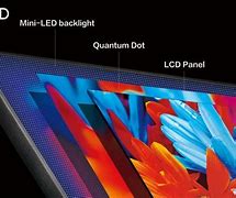 Image result for Micro LED TV