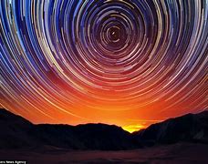 Image result for Shooting Stars Photography