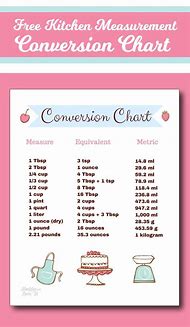 Image result for Conversion Chart Grams to Cups and Teaspoons