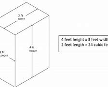 Image result for What Does 93 Cubic Feet Look Like