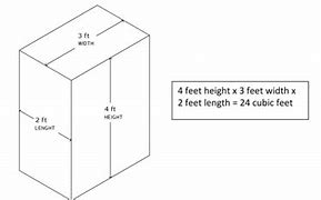 Image result for 8 Cubic Feet Dimensions