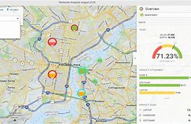 Image result for Territory Analysis Images Blue