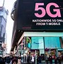 Image result for Apple 5G Phones