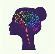 Image result for Women's Mind Brain