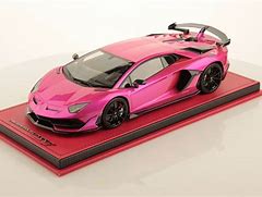 Image result for Pink Lambo SVJ