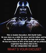 Image result for Darth Vader Motivation Meme