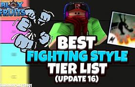 Image result for Zesty Fighting Style