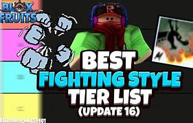 Image result for What Is the Cheapest Fighting Styles
