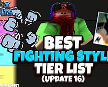 Image result for Best Fighting Styles Ranked