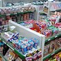 Image result for Food Retail