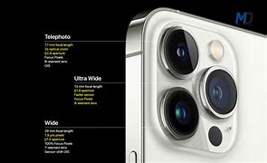 Image result for iPhone 15 Pro Max Profesional Lens