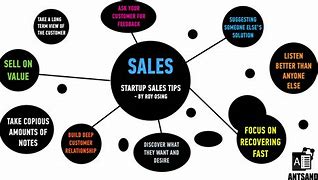 Image result for Sales Tips and Tricks