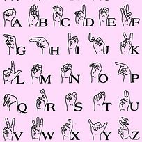 Image result for Phone. Sign Language