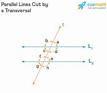 Image result for parallel line