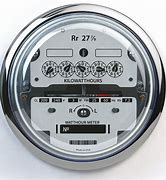 Image result for Standard Meter Examples UK