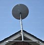 Image result for Eave of a House Antenna