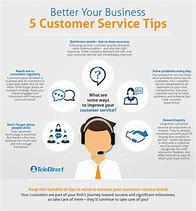 Image result for Customer Service Tips