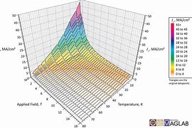 Image result for Nexpeak Nc201 Comparison Chart