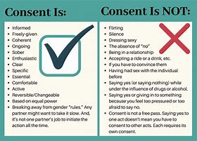 Image result for Consent Images
