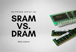 Image result for Dynamic random-access memory wikipedia