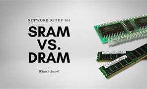 Image result for What is the difference between eDRAM and ESRAM?