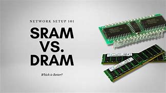 Image result for SRAM Memory Technology