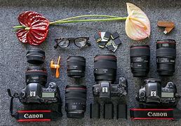 Image result for Full Frame Camera On Shooting Time