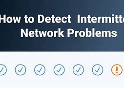 Image result for Identifying Problems to Networking