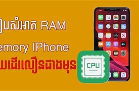 Image result for All iPhone GB RAM