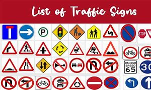 Image result for Types of Street Signs