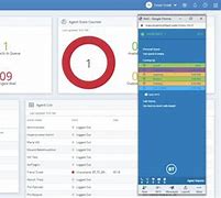 Image result for Virtual Call Center Software