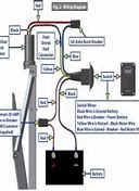 Image result for Lippert Electric Tongue Jack Wiring Diagram