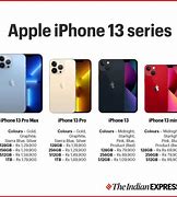 Image result for iPhone 13 Price in India Dark Green