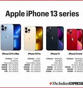 Image result for iPhone Prices for without Bill in Surat