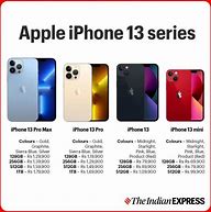 Image result for iPhone 13 Pro Price in Australia