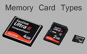 Image result for Memory Card Types