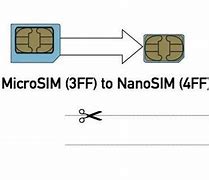 Image result for Cut Micro Sim to Nano Sim Template