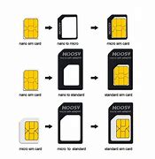Image result for Picture of Mini Sim Phone Card