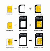 Image result for iPhone 6 Nano Sim Card