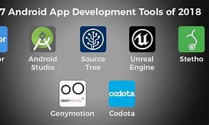 Image result for Android App Development Software