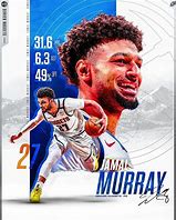 Image result for NBA