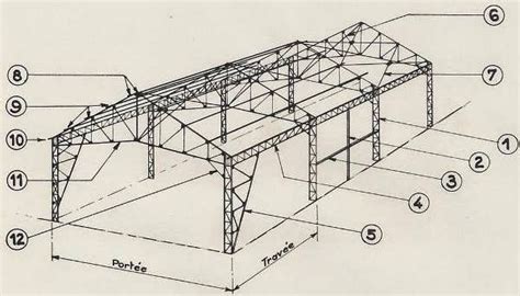 Image result for Alienware Recent