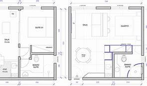 Image result for How Big Is 1 Square Meter in Feet