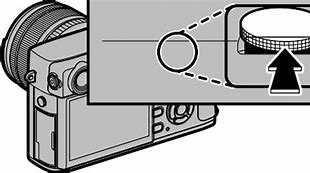 Image result for Function Button Display in Sony Alpha