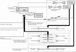Image result for Pioneer Deh P4100ub Wiring-Diagram