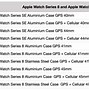 Image result for How Much Is iPhone 14 South Africa
