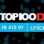 Image result for DJ Mag Top 100