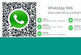 Image result for Log into Whatsapp Online