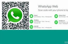 Image result for WhatsApp Web Login Online PC