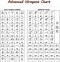 Image result for Hiragana Chart Written